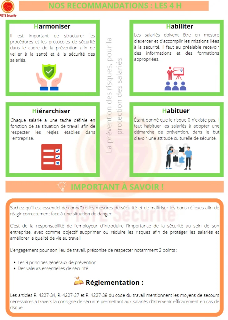 NOS RECOMMANDATIONS : LES 4 H